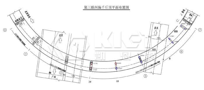 鋼箱梁同步稱重現(xiàn)場