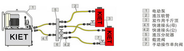 一拖二雙作用液壓千斤頂配電動泵