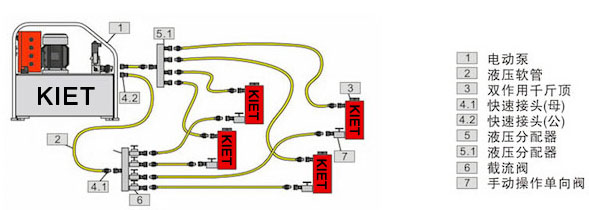 一拖四雙作用液壓千斤頂配電動泵