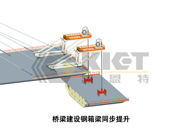 同步提升液壓系統(tǒng)